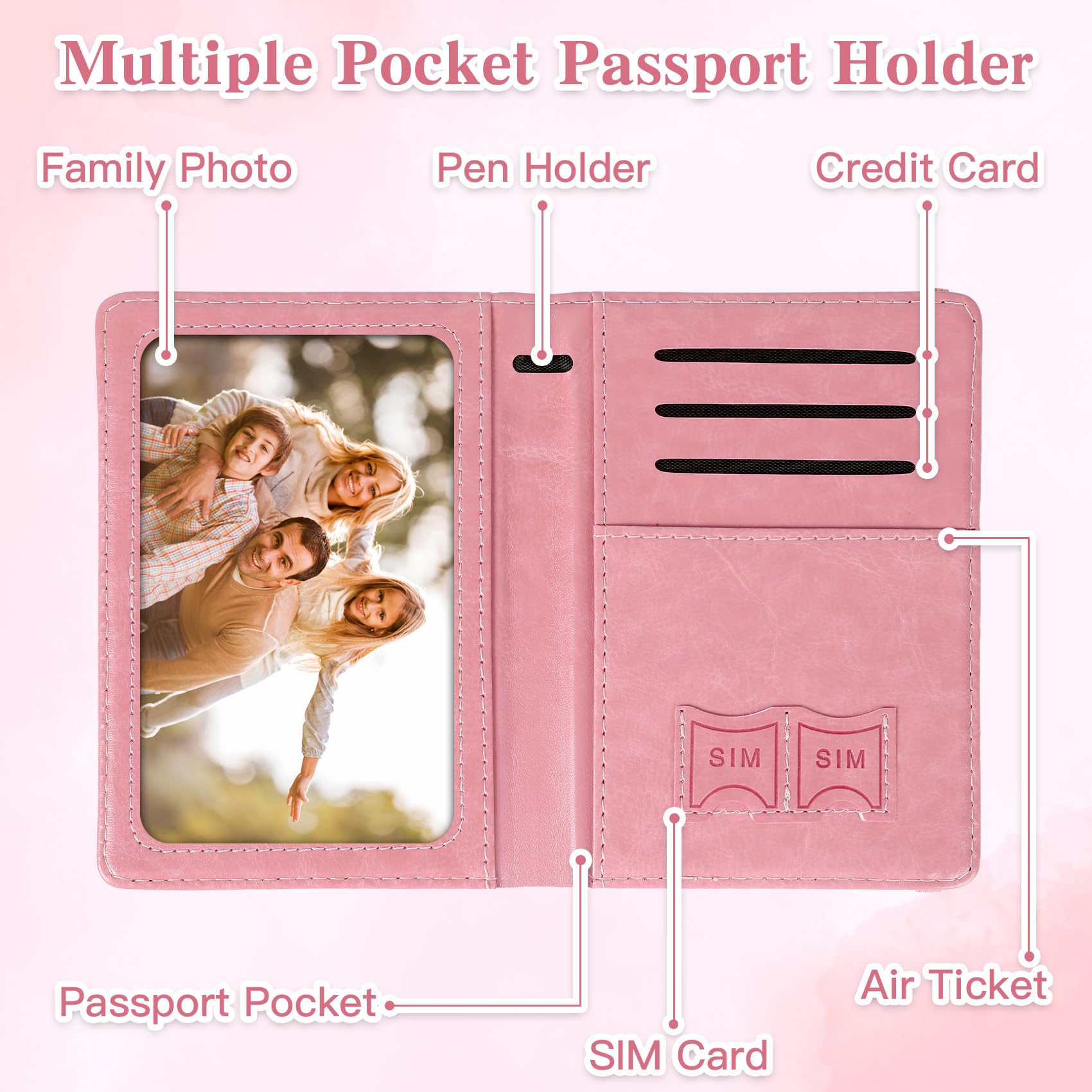 Passport Holder for Travel, Rf - Women'S Accessories Wallet ulasan dan harga